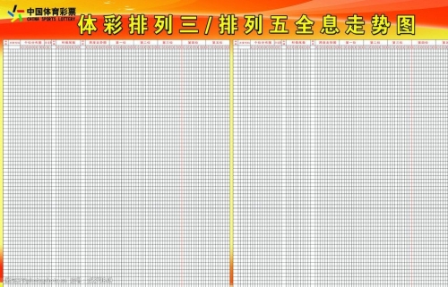 江西11选五的走势图11选五走势图分析-第1张图片