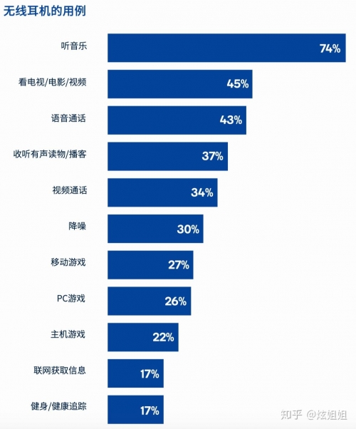 421下载，网络时代的新趋势-第1张图片