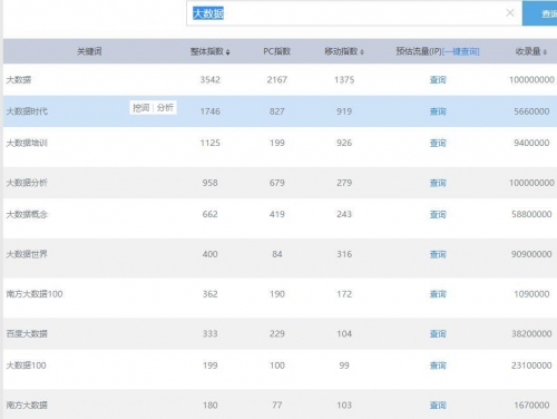 关键词，16668.com-第2张图片