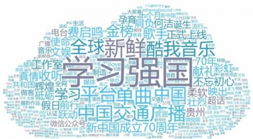 关键词，16668.com-第1张图片