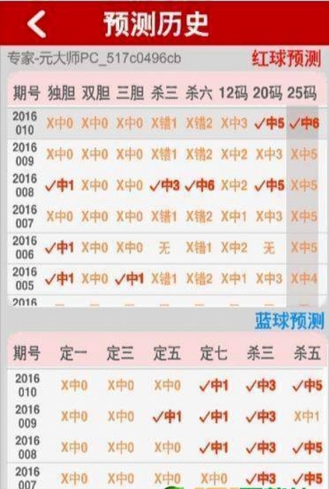 新澳好彩免费资料查询郢中白雪新澳好彩免费资料查询-第1张图片