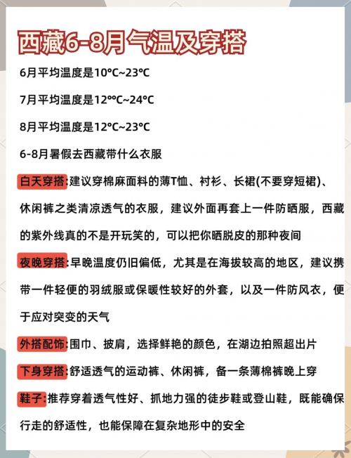 到西藏坐火车旅游一般需要多少费用西藏之旅，探寻神秘之地-第3张图片