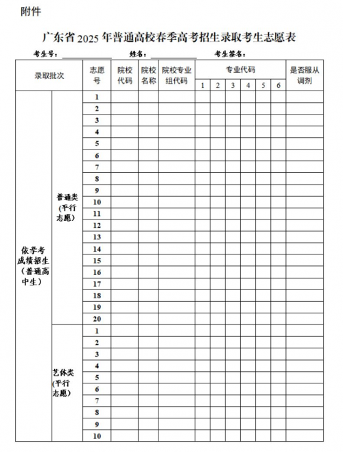 广东志愿填报系统入口在哪个网址广东志愿填报系统入口介绍-第2张图片