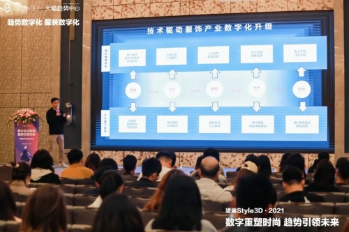 3d预测软件3D预测软件，引领未来预测的新篇章-第3张图片