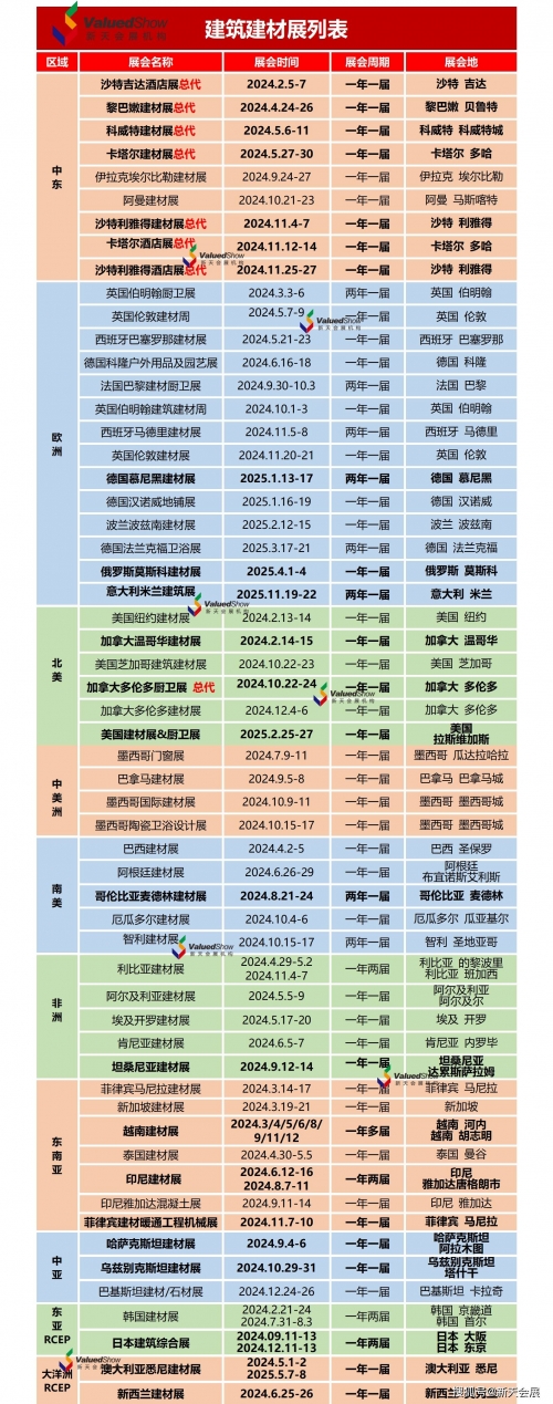 2024香港资料大全正新版-第3张图片