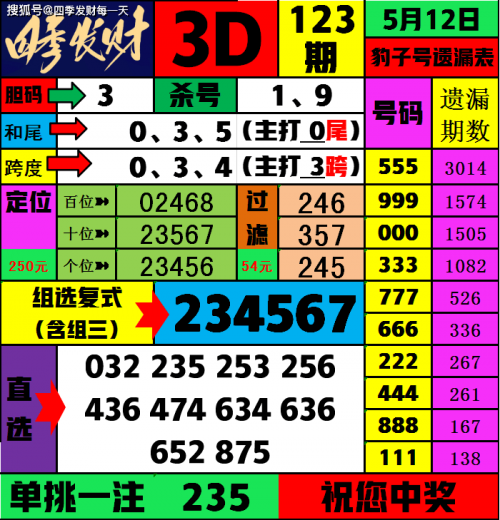 香港彩库宝典手机版，探索数字时代的彩票新世界-第2张图片