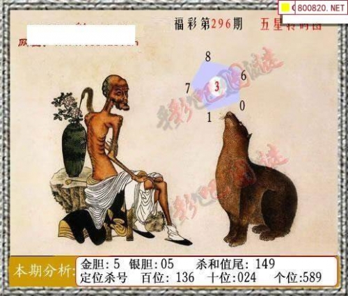 福彩3d天齐网首页正版福彩3D天齐网，探索数字彩票的无限可能