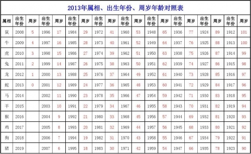 2018年六给彩开奖 结果2018年六彩今晚开奖结果揭晓-第2张图片
