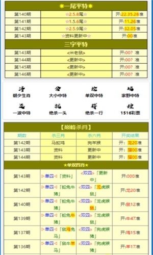 四肖八码期特精选资料