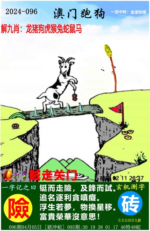 管家婆2024资料精准大全管家婆2024资料精准大全