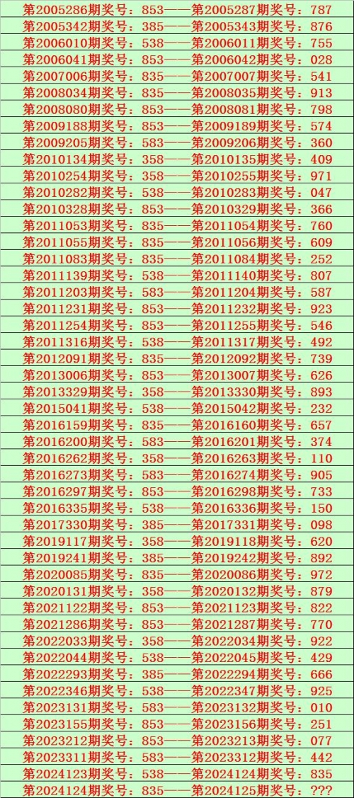 今晚香港会开什么码2023香港今晚特马盛事揭晓，开什么精彩活动？