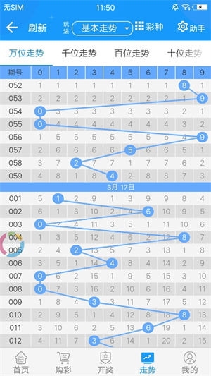 2023澳门彩免费资料大全公开聚宝盆2023澳门彩免费资料大全-第2张图片