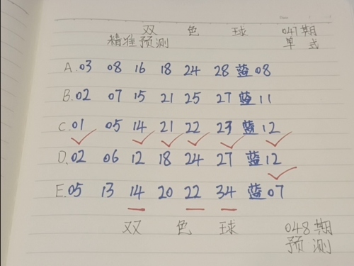 双色球预测专家最准文章