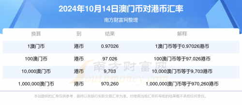 2023今晚澳门开码结果揭晓