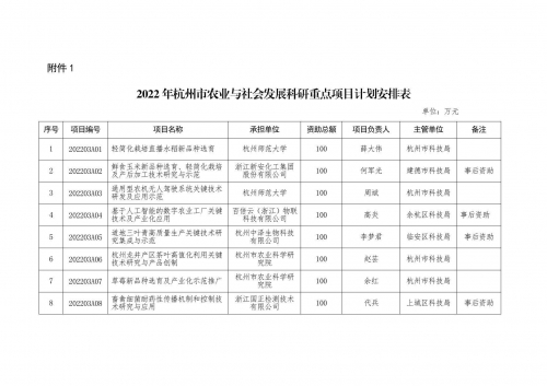 2023新澳门资料免费大全2023新澳门资料免费大全-第2张图片
