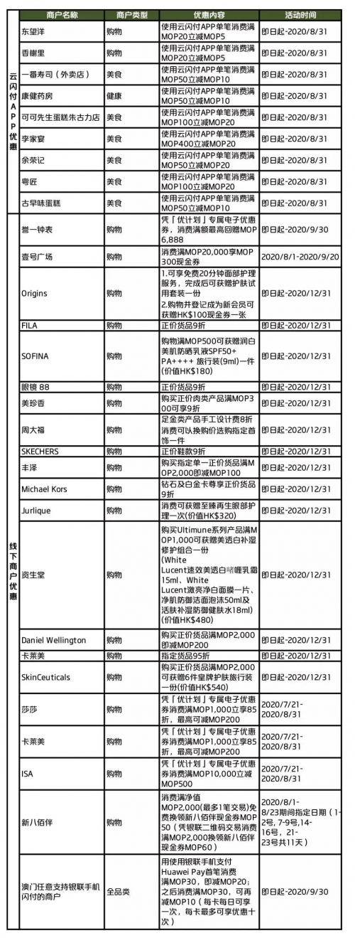 澳门一肖一码100%澳门澳门一肖一码，稳赢100%的秘诀-第1张图片