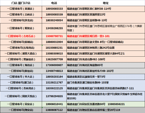 关于12580官方网站的探索-第1张图片