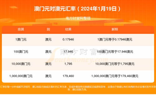 2023澳门资料大全