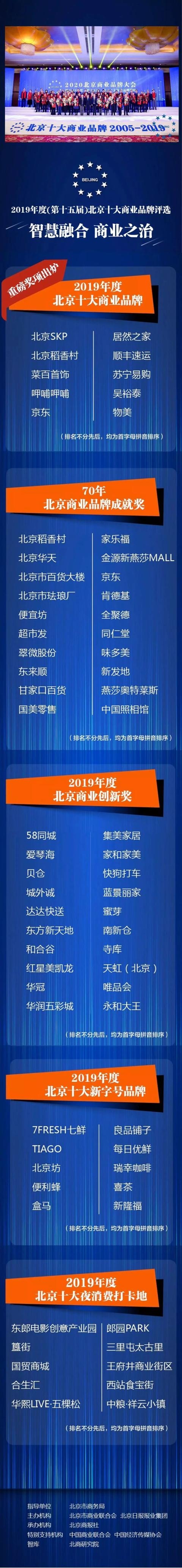 北京11选五开奖结果揭晓-第2张图片