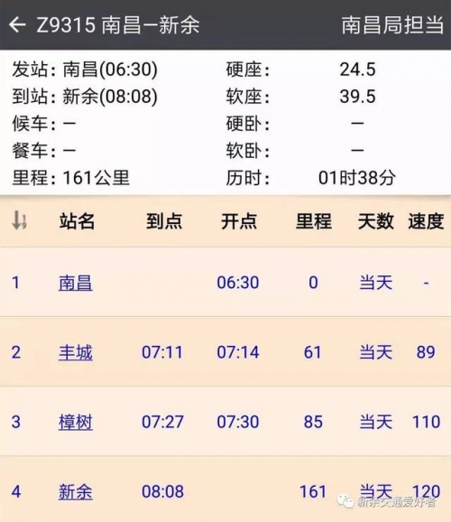 新余列车时刻表新余列车时刻表-第2张图片