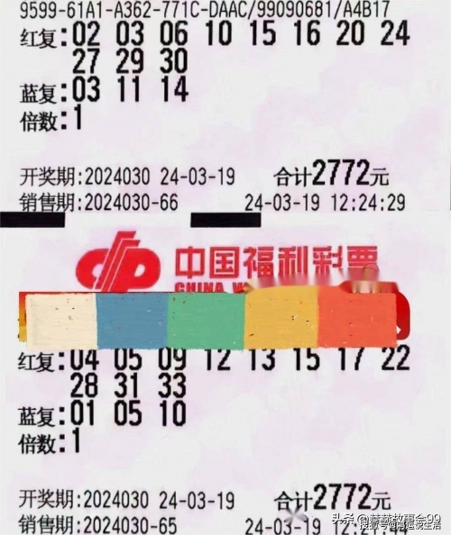 双色球复式中奖计算表-第1张图片