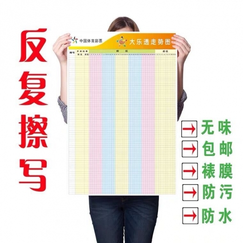 福彩快乐八走势图揭秘-第2张图片