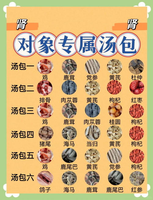 广东炖汤食谱大全