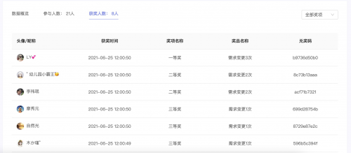 香港最近开奖记录香港最近开奖记录概览-第3张图片