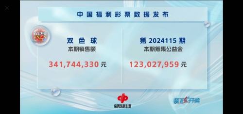 双色球开奖号码双色球开奖号码公告-第1张图片