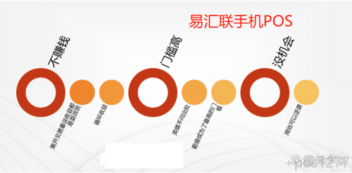 彩信下载，轻松便捷的操作体验-第1张图片