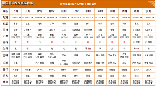 六月份黄道吉日查询