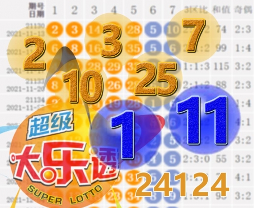 二四六天天好彩——944cc的246天之旅-第2张图片