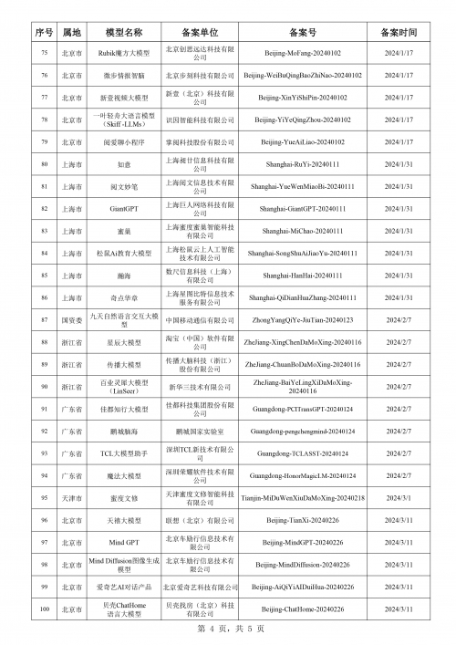 新澳精准资料免费提供网站大全-第3张图片