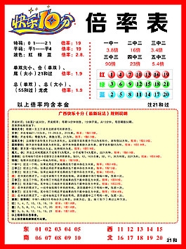 快乐十分走势图快乐十分走势图-第1张图片