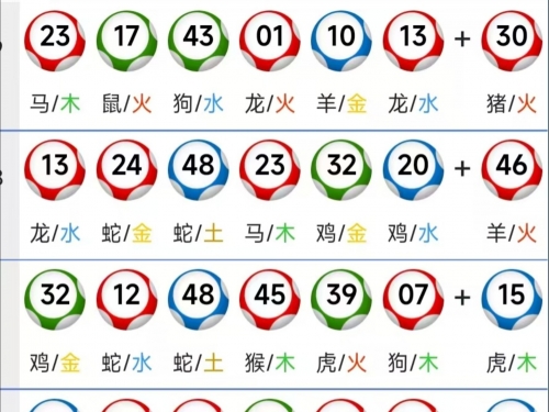 2023新版生肖卡表2023新版生肖卡，开启新一年的神秘魅力-第3张图片