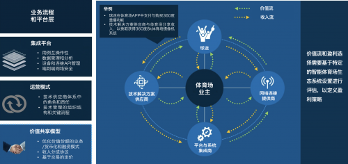 58登录58登录，数字时代的新挑战与机遇-第3张图片