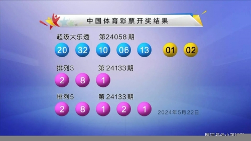 香港最快开奖现场直播结果历史回顾-第1张图片