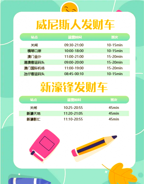 2024年澳门大全，免费金锁匙的全面解读-第1张图片