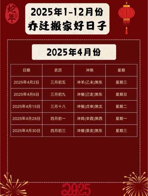 2023年4月入宅最旺日子推荐
