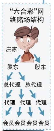 六合在线网六合在线网，网络生活的新篇章