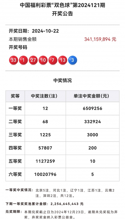 新澳门彩开奖结果今天开奖号码新澳门彩开奖结果今日揭晓-第1张图片