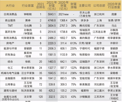 2021年今晚特马开多少号揭晓-第2张图片