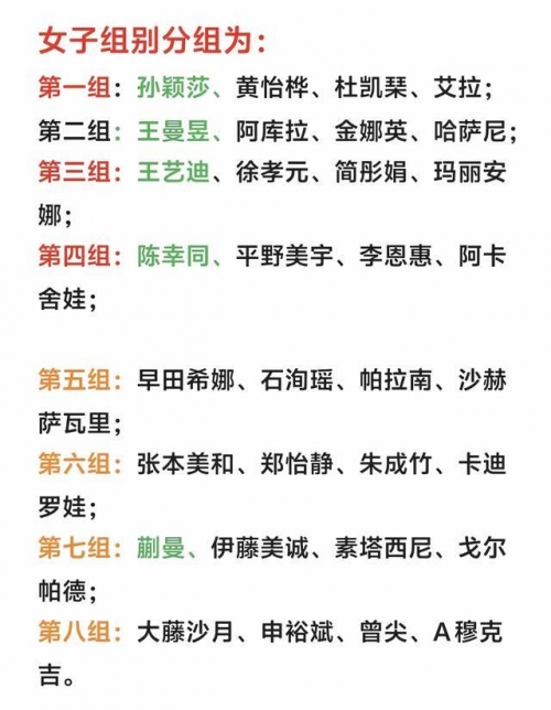 2022年亚洲杯举办地点揭晓-第1张图片