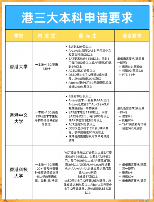 香港最快最准的资料香港最快最准资料概述-第1张图片