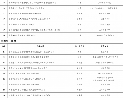 新澳精准资料免费提供网站新澳精准资料免费提供网站介绍