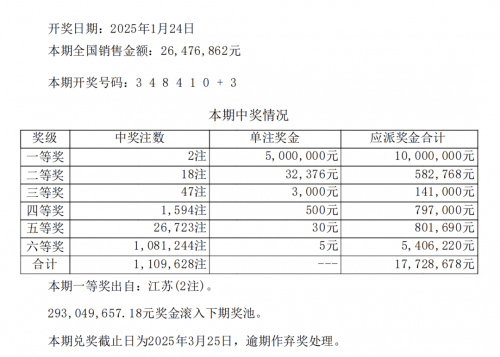 2019开码结果查询开奖