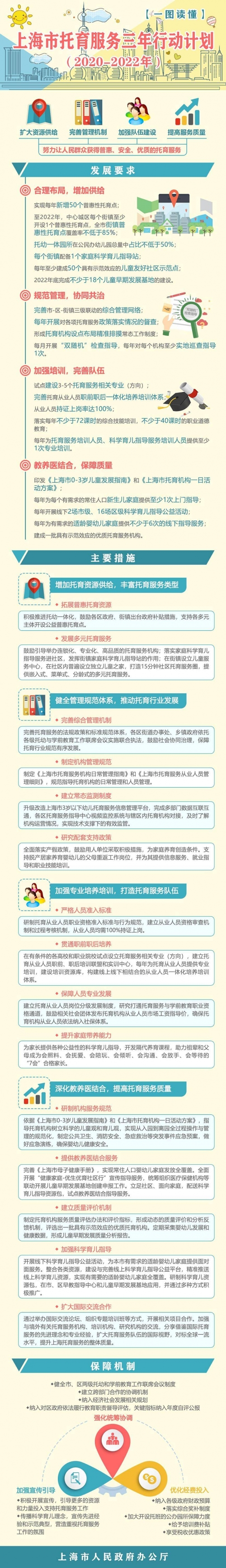 2020正版资料免费大全2022年资料免费大全-第2张图片