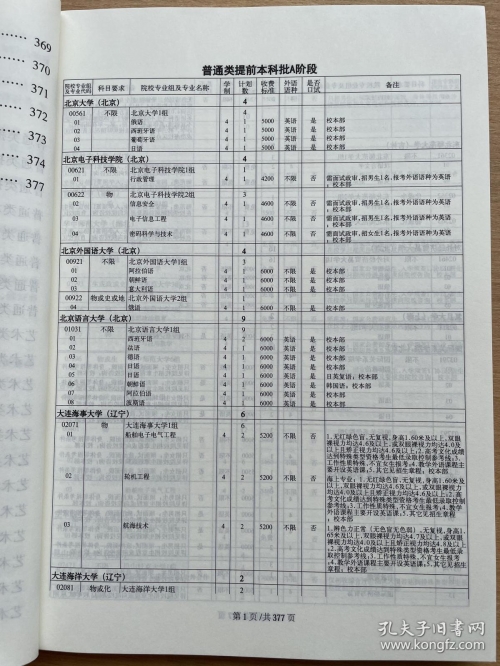 2020正版资料免费大全2022年资料免费大全