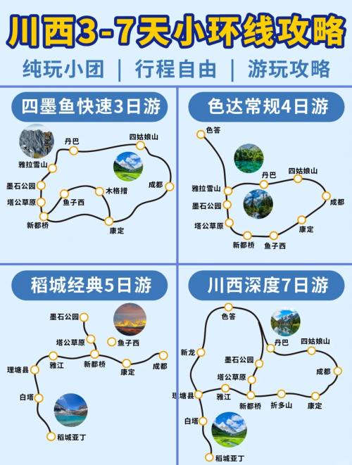 川西大环线7天旅游攻略川西大环线7天旅游攻略-第1张图片
