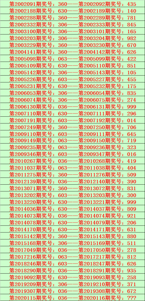 360caipiao360caipiao，数字彩票的魅力与挑战
